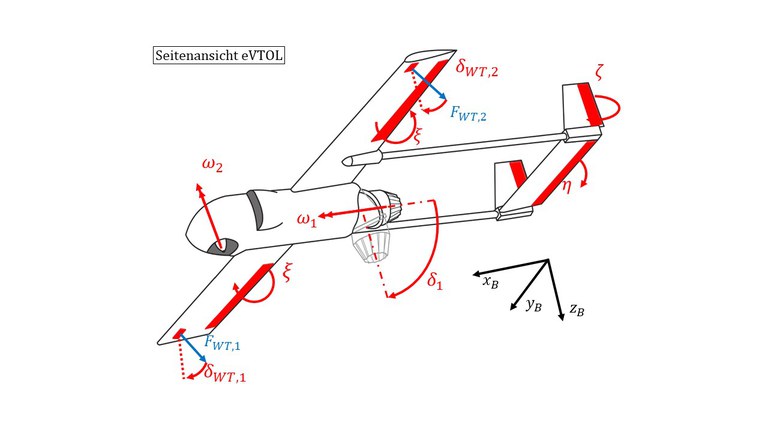 eVTOL_Website.jpg