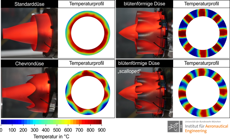 Temperaturprofile Messung.png