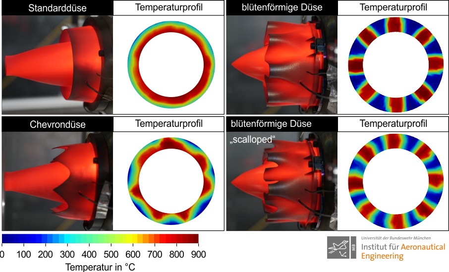 Temperaturprofile Messung.png