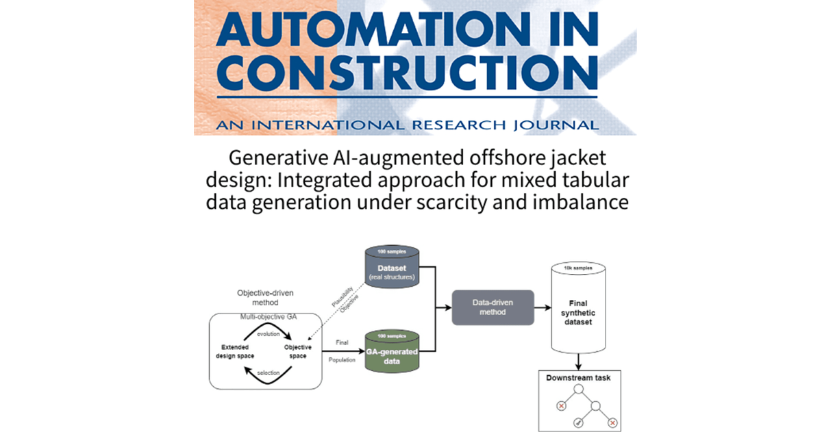 Paper veröffentlicht im Journal of Automation in Construction