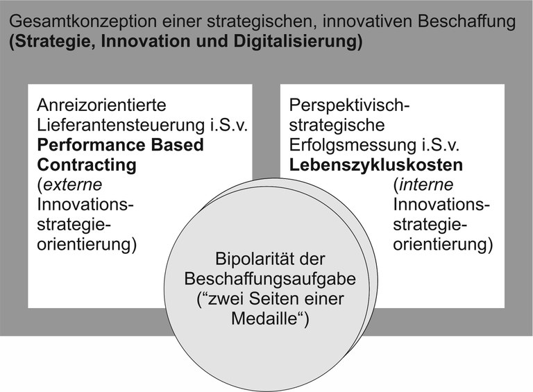Forschungsschwerpunkte.jpg
