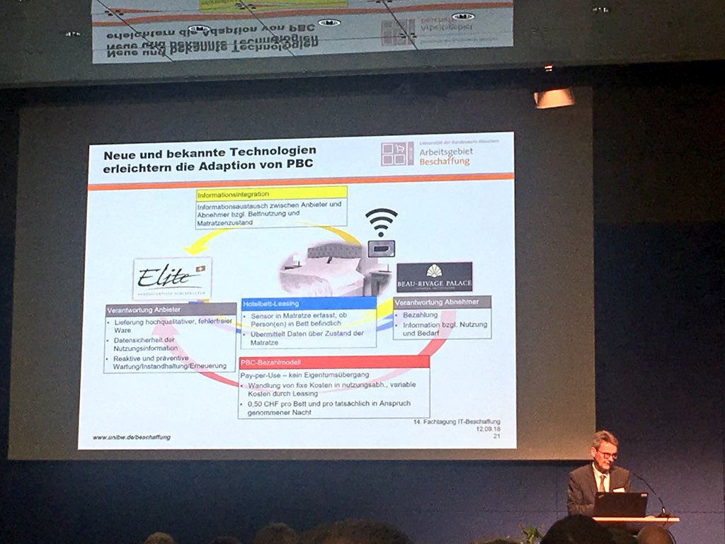 Keynote-Präsentation auf der Fachtagung IT-Beschaffung