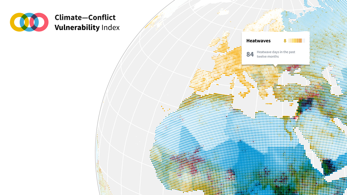 Veröffentlichung der Datenverarbeitung für den „Climate-Conflict-Vulnerability Index“