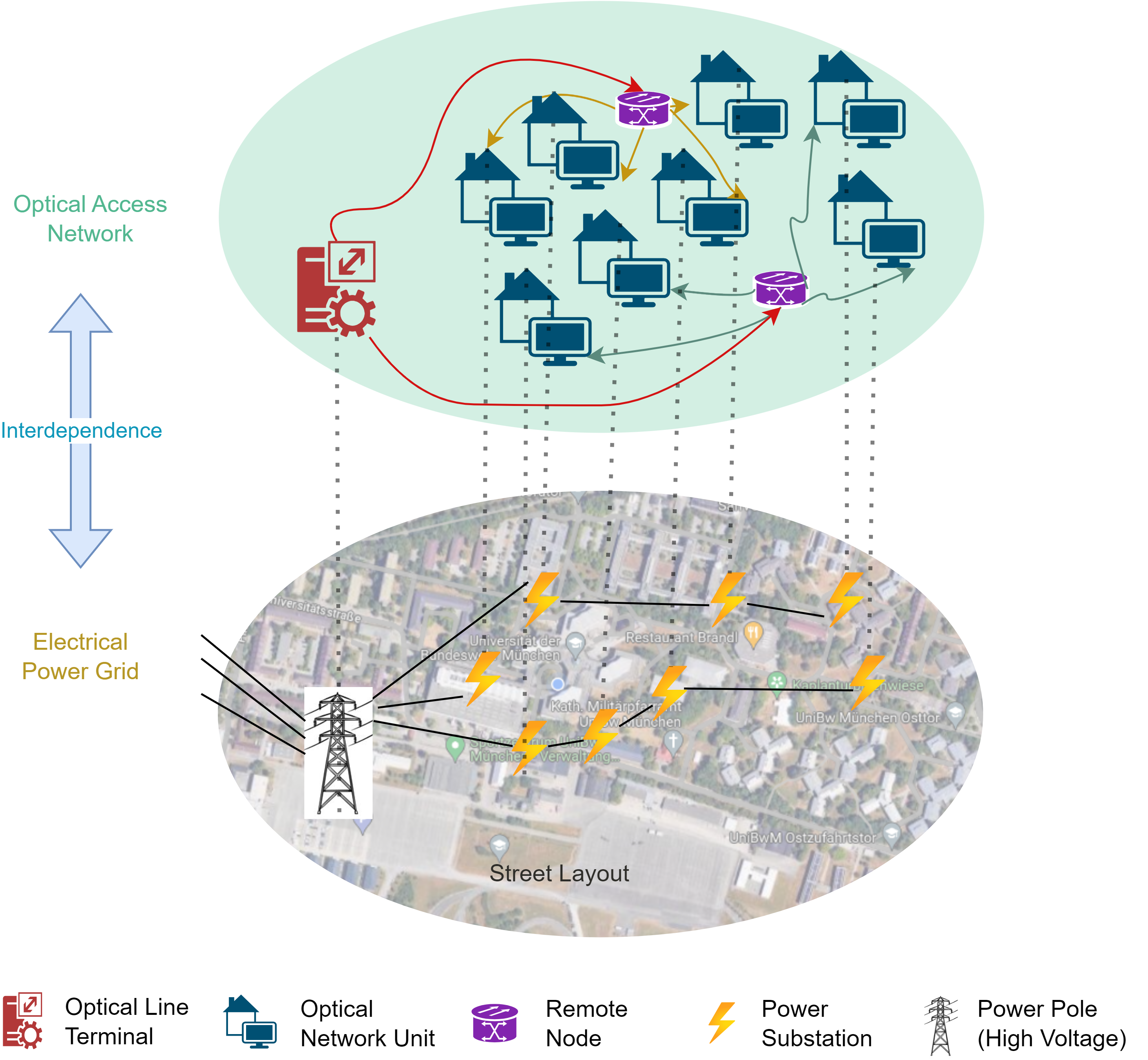 Power-Aware Fibre Layout Optimization in Optical Access Networks