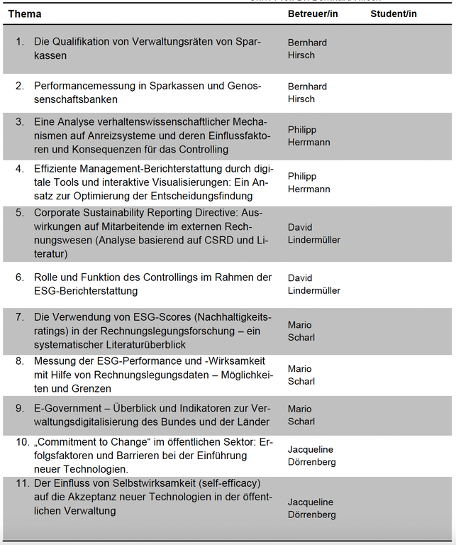 Bildschirmfoto 2025-02-17 um 06.05.52.png