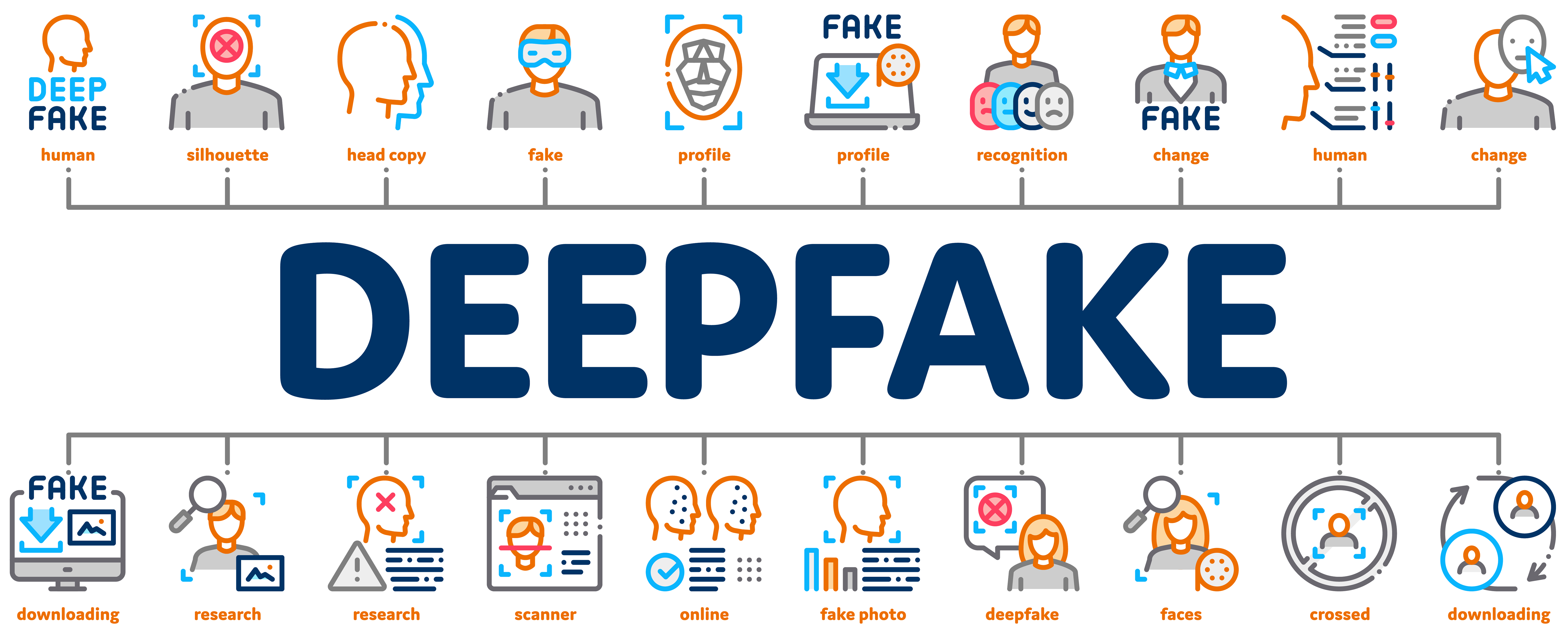 syndata_deepfake_teaser.png