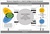 Journal-Artikel zu "Hybrid Intelligent Service Ecosystems"