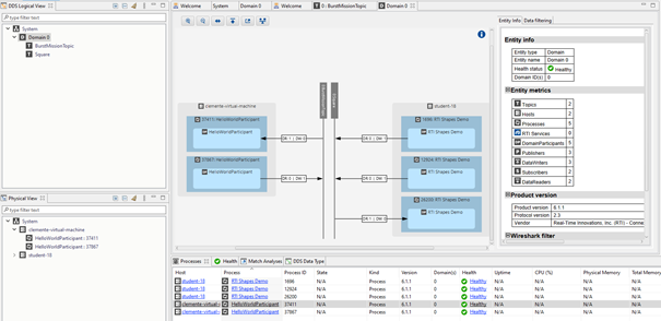 RTI Administration Console.png