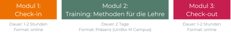 ttt_programm.png