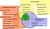 Laendliche_Entwicklung.png