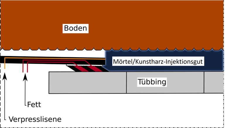 LW Bild 2.png