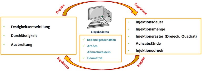 Programm3.jpg