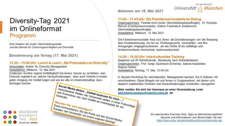 Programm 2021