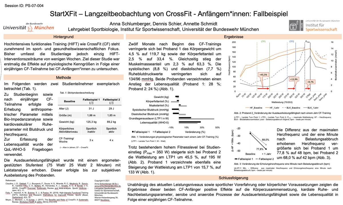 StartXFit - Langzeitbeobachtung von CrossFit-Anfängern*innen: Fallbeispiel