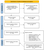 The Application of fNIRS in Studies on Occupational Workload: A Systematic Review