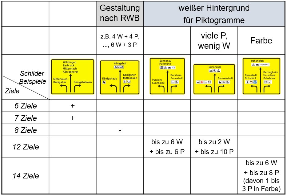 Regelgelb_1.jpg