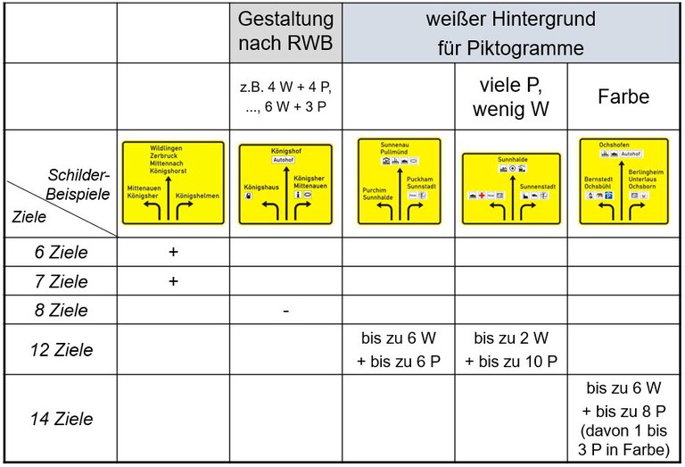 Regelgelb_1.jpg