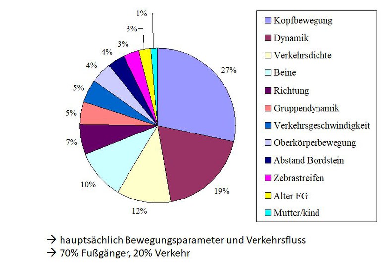 Verhalten_5.jpg