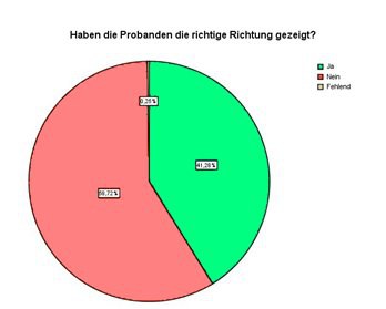 Zeigen_6.jpg