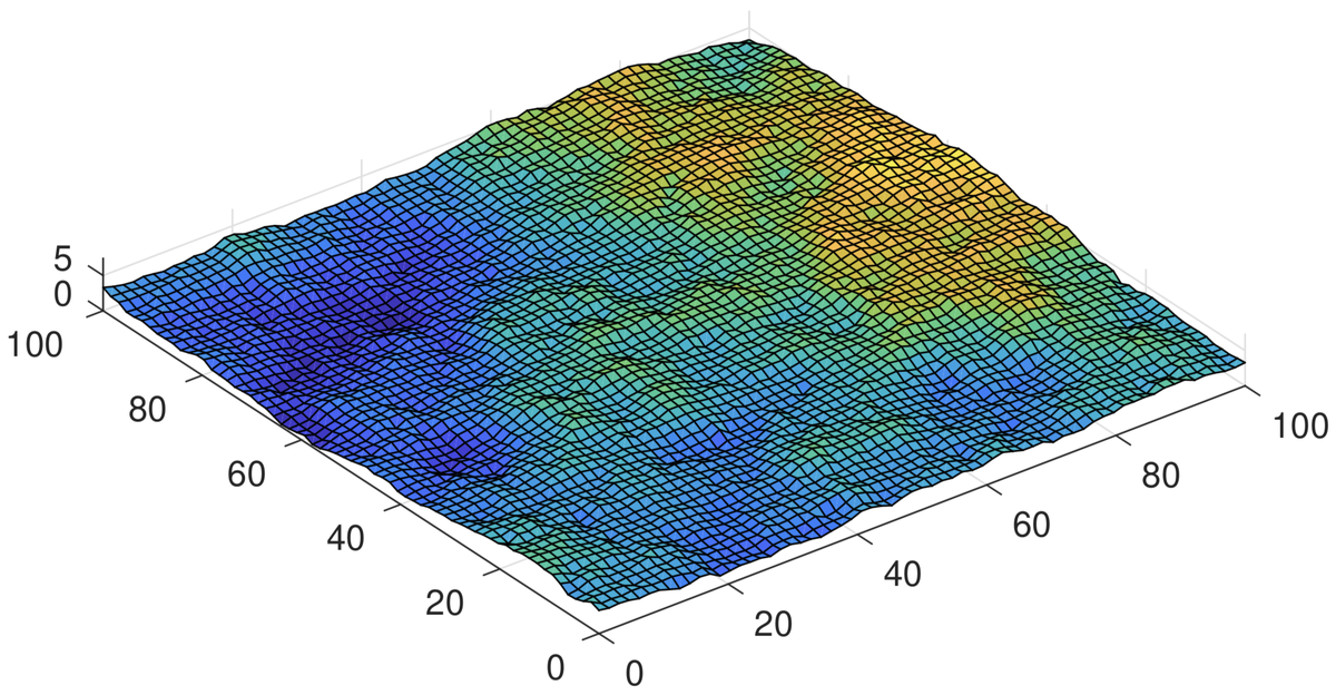 Kick-Off Visit to IMT Lucca: Modelling of contact between rough surfaces