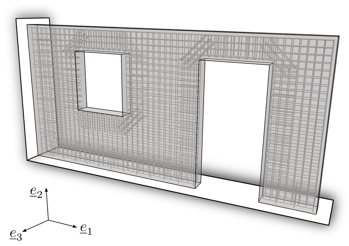 New publication on an approximate block factorization preconditioner