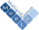 MueLu Logo