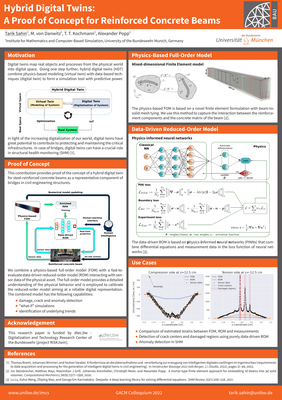 Sahin_Danwitz_Kochmann_GACM_2022_Essen.png