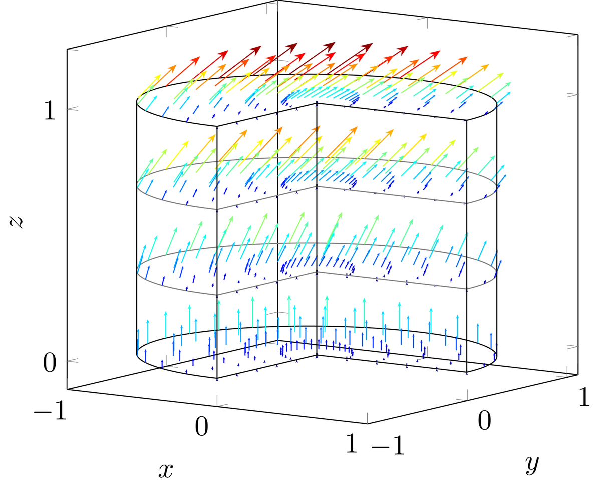 Neue Preprints der Professur Mathematik