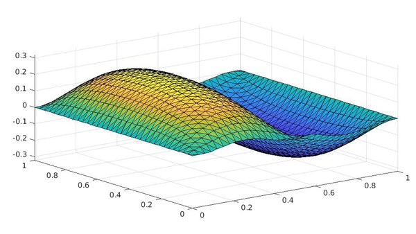 simplified_friction.jpg