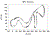 kurs_aschheim_xy_mpc.png