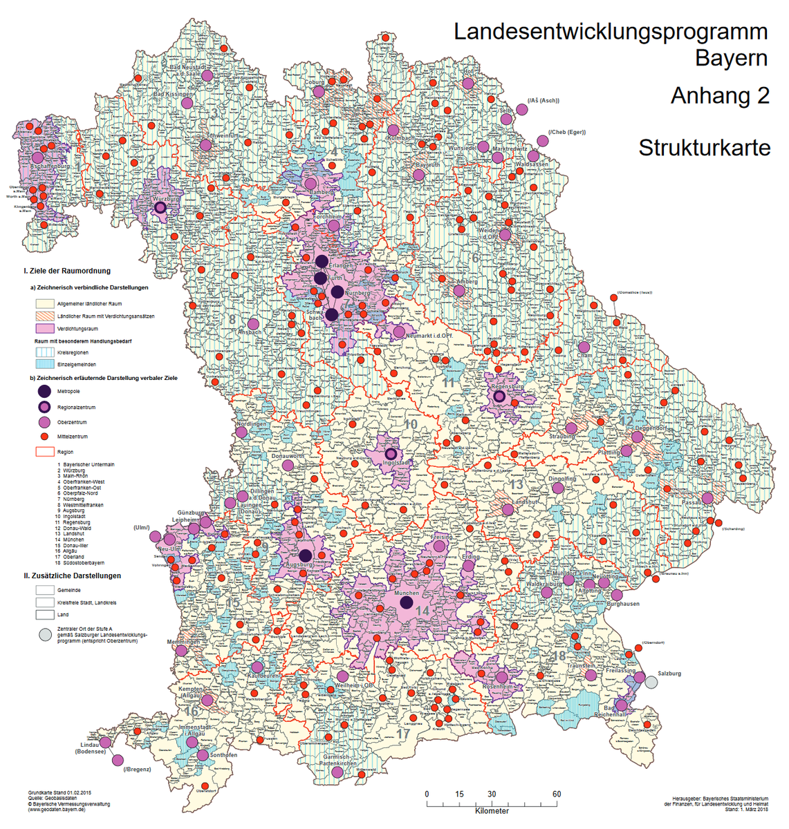 Landesplanungsbeirat des Freistaates Bayern