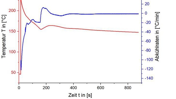 Fig.1