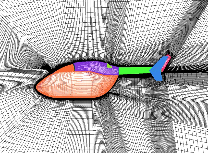 CFD Mesh