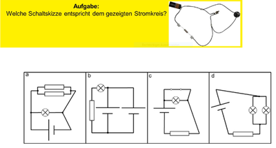 ABB_Hurzelmeier.png ABB_Hurzelmeier.png