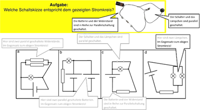 ABB_Hurzelmeier2.png ABB_Hurzelmeier2.png