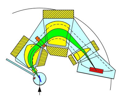 Elastic Recoil Detection