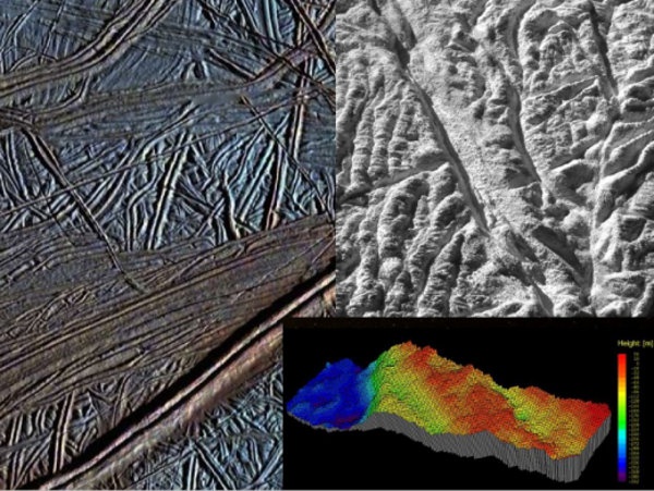 Kostas Konstantinidis published "Europa and Enceladus: Hotspots for Life"