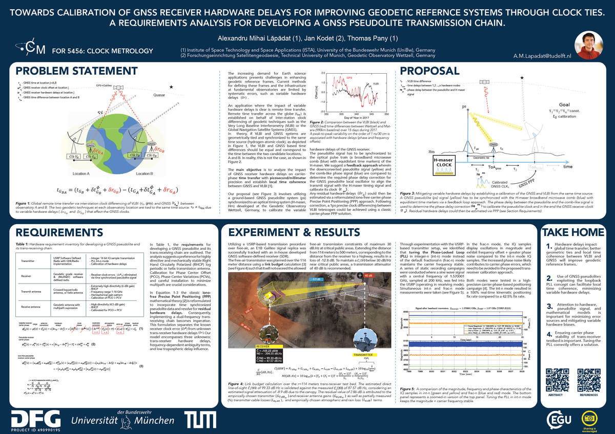EGU 2024 Vienna, Poster Presentation