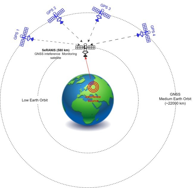 Interface Monitoring Space.jpg Interface Monitoring Space.jpg