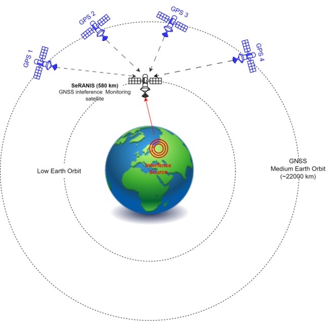 Interface Monitoring Space.jpg