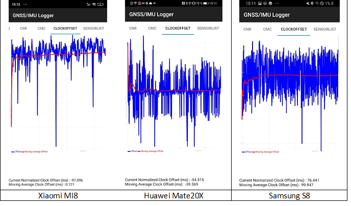 timesync_plot.png