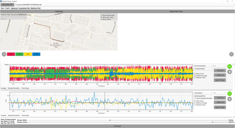 Results from a deeply coupled GNSS/INS system (GPS C/A + MEMS IMU) deep-coupling.png