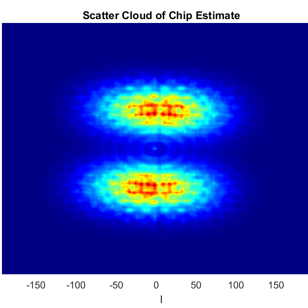 MCodeChipsDish_G31.png MCodeChipsDish_G31.png