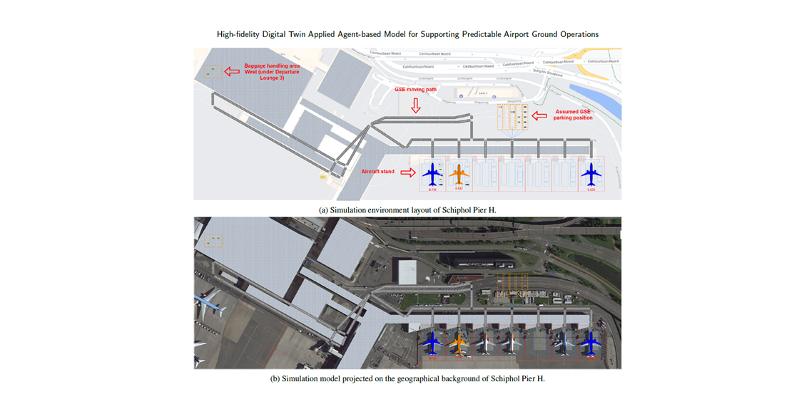 High-fidelity digital twin for ground operations