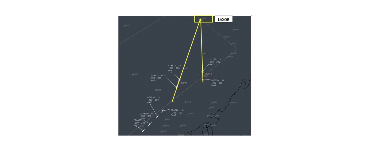 Flow-centric air traffic control