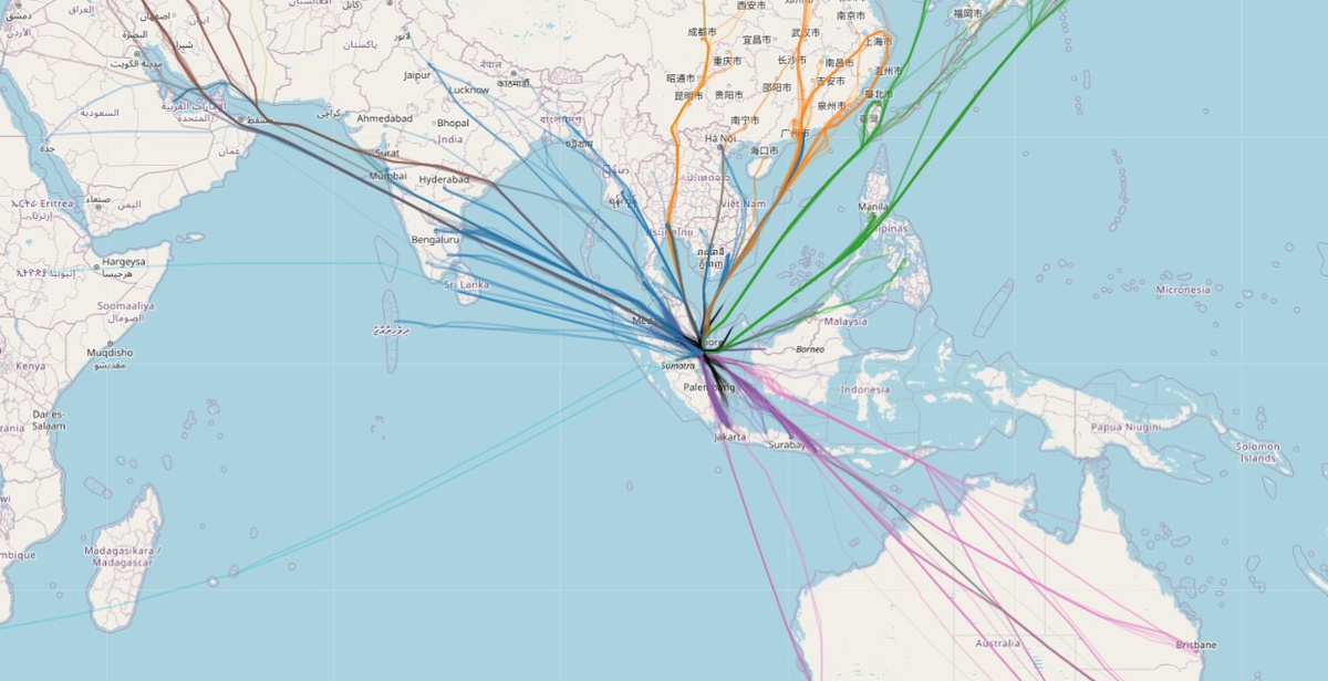 efficient management of arrival flows