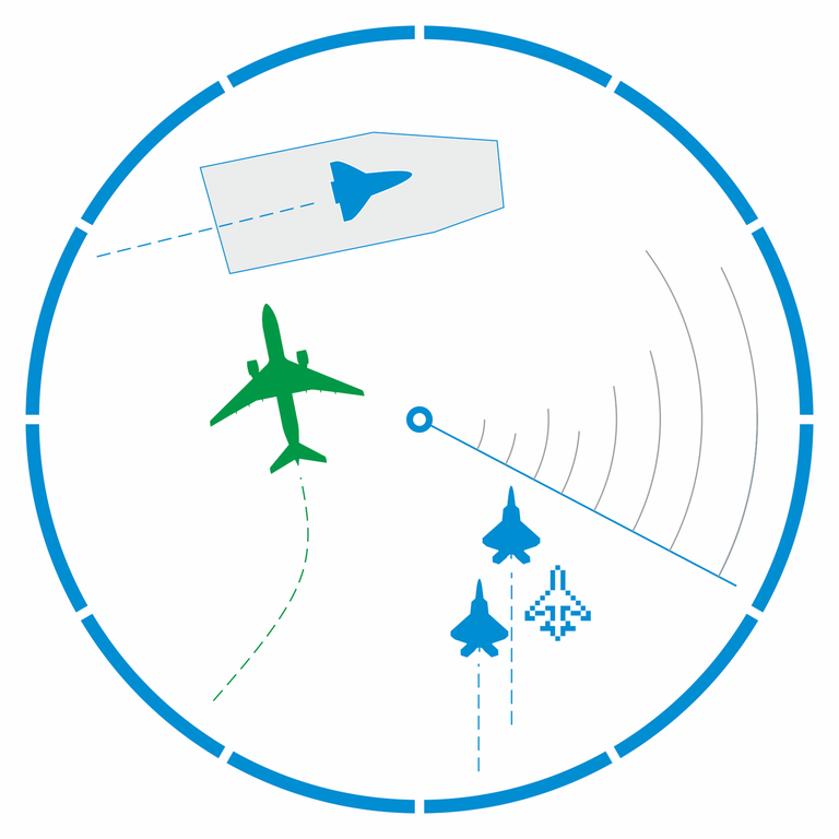 atm.png Aircraft