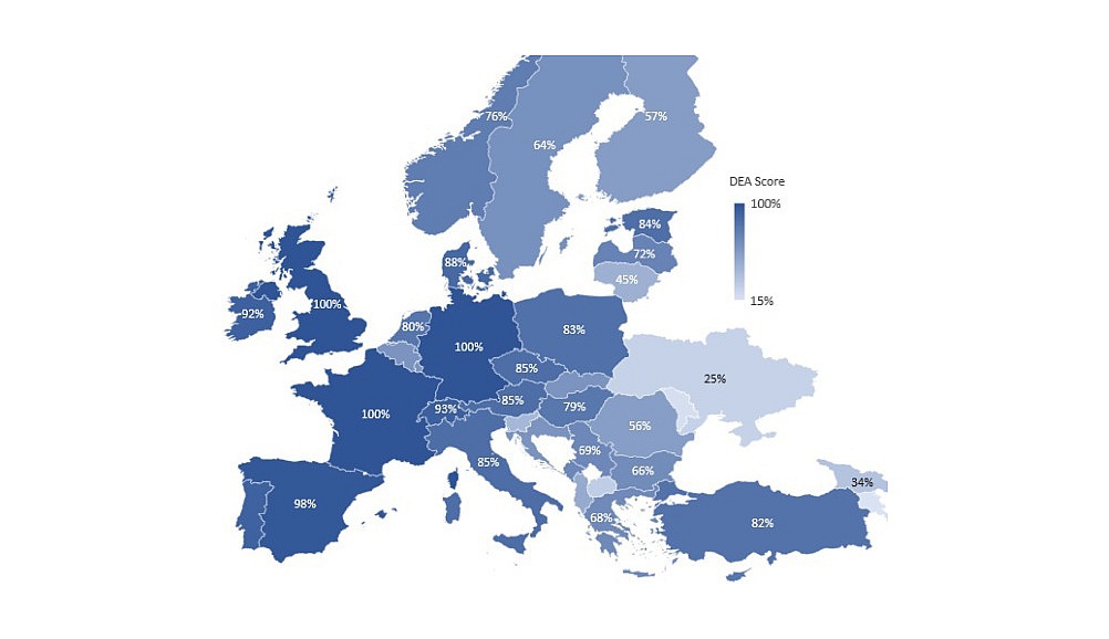 Bewertung der Effizienz europäischer ANSPs