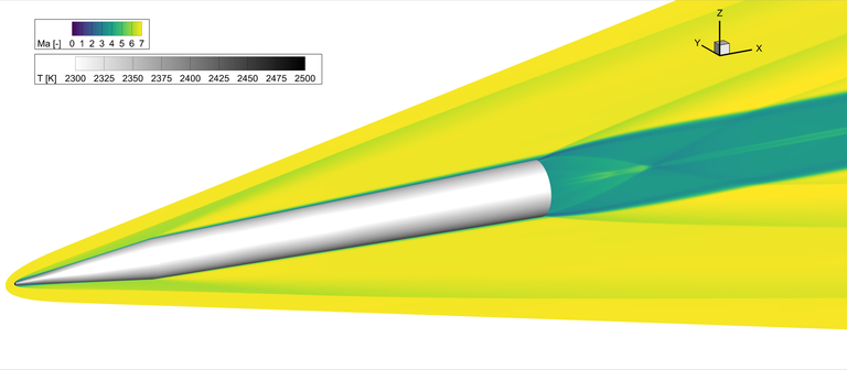 HiSST_Cone_Duese.png