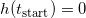 htstart.png